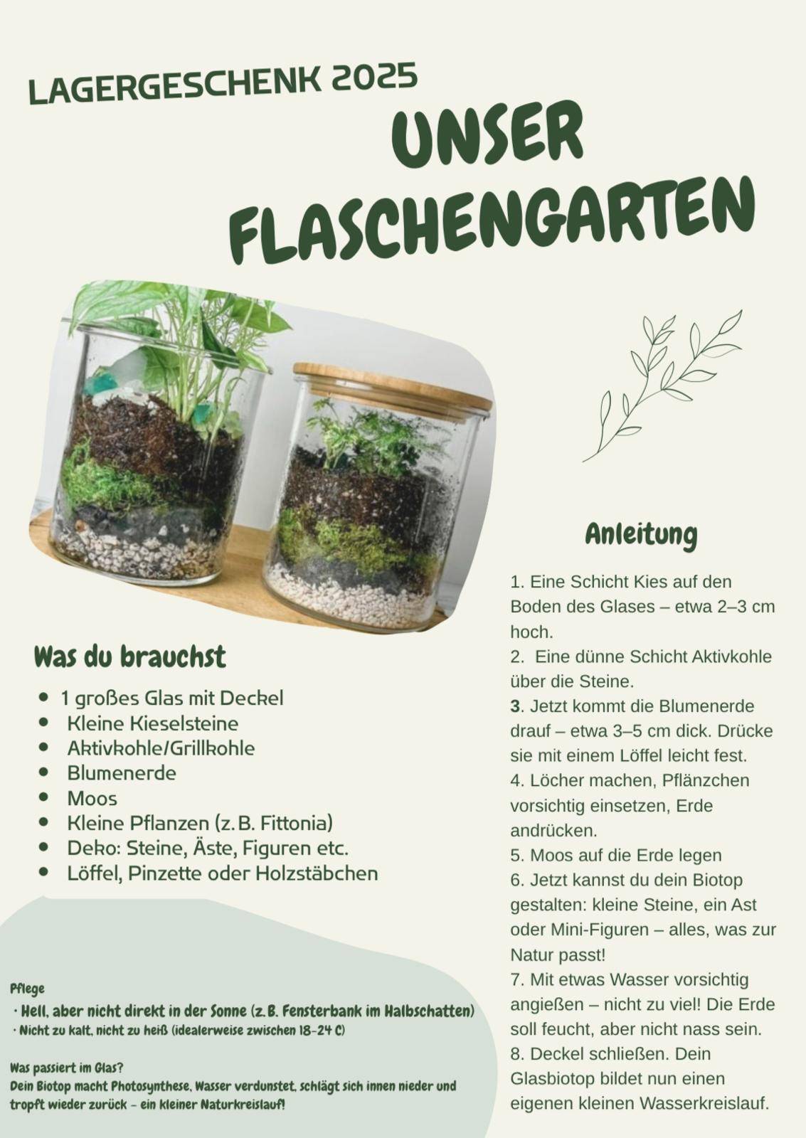 Quelle: KjG Kappel-Grafenhausen